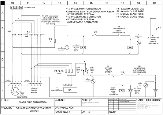 Automatic Transfer switch 40A Single Phase 230vac