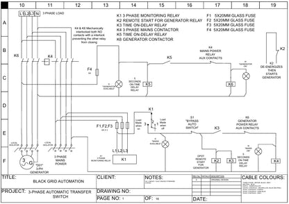 Automatic Transfer switch 40A Single Phase 230vac